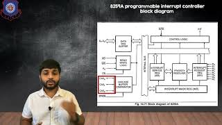 LEC 49 8259 Programmable Interrupt controller  Microprocessor amp Interfacing [upl. by Ihcego594]