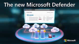 Microsoft Defender XDR Copilot for Security amp Microsoft Sentinel now in one portal [upl. by Wardieu24]