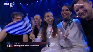 Eurovision 2022  Όλοι οι πόντοι της Ελλάδας [upl. by Yci908]