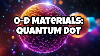 ZeroDimensional 0D Materials  Quantum Dots as Artificial Atoms  Quantum Confinement [upl. by Suez]