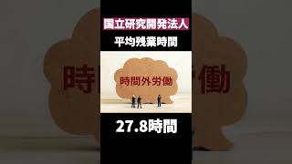 国立がん研究センター ※アップロード時点の情報です転職看護師寮看護師年収看護師倍率看護師転職 看護師募集看護師求人看護師給料看護師新卒看護師口コミ看護師働き方看護師あるある [upl. by Ihcalam961]