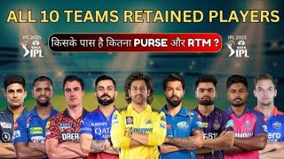 All IPL team retention list 🧐 ll big names ll IPL 2025 ll [upl. by Pricilla]