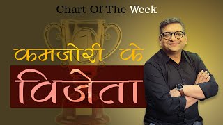 Chart Of The Week 17112024  quot कमजोरी के विजेता 🏆quot [upl. by Jovita]