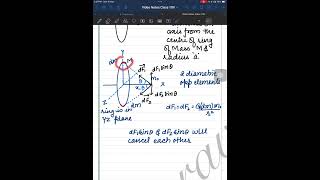 3C8XI force on ‘m’ placed at ‘x’ distance on axis of ring of Mass ‘M’ radius ‘a’ Gravitation [upl. by Zebedee]