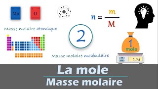 la MOLE  masse molaire atomique et moléculaire [upl. by Arette108]