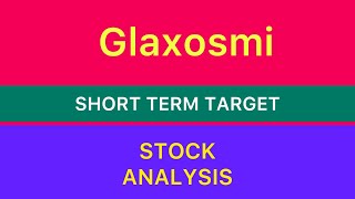 GLAXOSMITHKLINE SHARE TARGET ♒️ GLAXOSMITHKLINE SHARE NEWS  GLAXOSMITHKLINE ANALYSIS STOCK 31024 [upl. by Llewop]