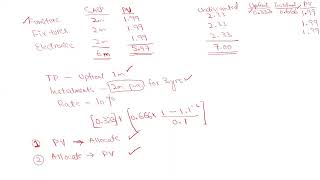 46 0 IFRS 15 REVENUE [upl. by Monagan]