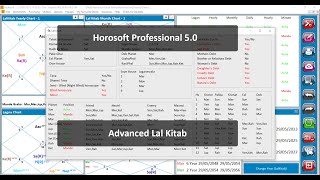 English  Horosoft Professional 50 Advance Lal Kitab [upl. by Abbub]