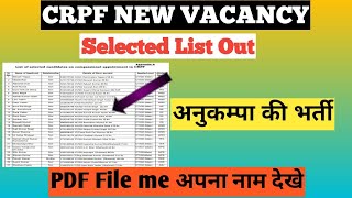 Crpf compassionate appointment 2024Crpf compassinate final listCrpf commpasionate list out [upl. by Leanor311]