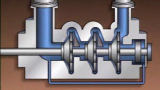 How Horizontal Multistage Centrifugal Pump works [upl. by Soane]