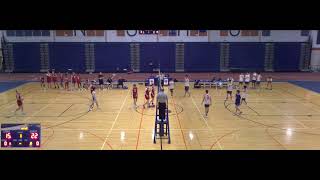 Newton South High School vs natick high school JV Mens JV Volleyball [upl. by Drahsir]