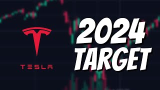 Tesla Stock Price Target its higher than you think [upl. by Kcirdet292]