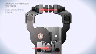 TÜNKERS Pneumatikgreifer GN32 [upl. by Richmond]