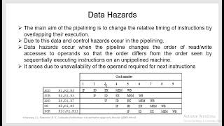 Data Hazard Pipelining  Computer Architecture UEC509 [upl. by Concha106]