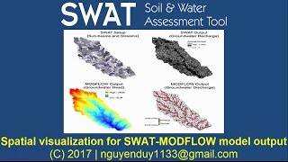 SWATMODFLOW Spatial visualization for SWATMODFLOW model output [upl. by Aldo]