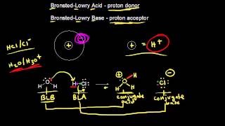 Acidbase definitions  Chemical processes  MCAT  Khan Academy [upl. by Howlyn281]