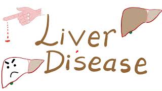 Liver Disease and Hemostasis Disorders [upl. by Aneris]