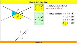 Rodzaje kątów  Przyległe i wierzchołkowe i inne  Matfiz24pl [upl. by Etem952]