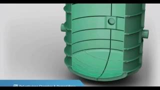 Aquatec Pressure Sewer Systems  Simplex [upl. by Anilra]