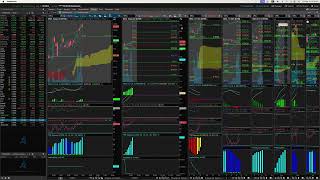 Pre market live technical analysis September 9 [upl. by Kenlay]