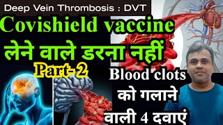 Deep vein thrombosis and Homeopathy [upl. by Trebled]