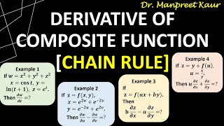 Chain Rule Derivative of Composite Function [upl. by Eilak]