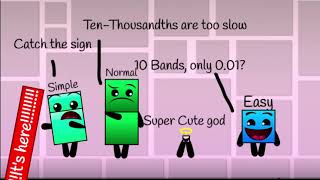 Difficulty Blocks Band TenThousandths 10 Simple Catch that falling signboard [upl. by Manoop]