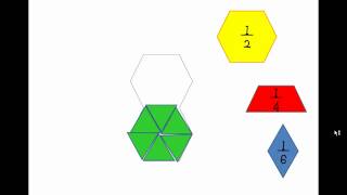 WHY You Need Common Denominators [upl. by Swayne]