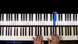 Autumn Leaves  Jazz Piano Tutorial  Swing [upl. by Phonsa]