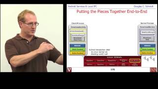 Section 2 Module 1 Part 11 Implementing AIDL interfaces [upl. by Cressy]