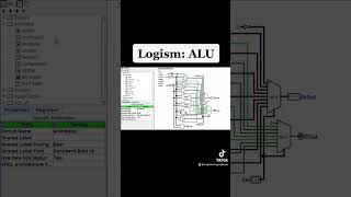 Logisim Evolution Lab04 ALU [upl. by Rutherford769]