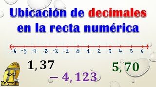 Ubicar decimales negativos en la recta numérica [upl. by Aiket170]