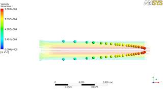 Laminar pipe flow by ANSYS fluent 140 [upl. by Espy]