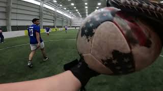 Goalkeeper Scores goprogoalkeeper [upl. by Espy]