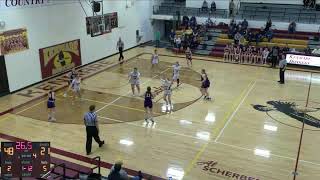 Kenmare High School vs Glenburn Public School Womens Varsity Basketball [upl. by Creedon]