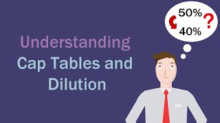 Understanding Dilution in your Cap Table [upl. by Araf]