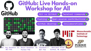 Git and GitHub  Basics and Advanced concepts  GitHub desktop for beginners [upl. by Iohk]