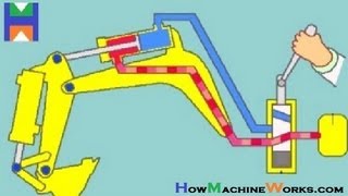 How Hydraulic Ram Works ✔ [upl. by Roots]