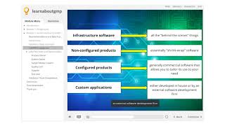 Computer System Validation CSV – Basic Concepts [upl. by Lizette]