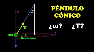 PÉNDULO CÓNICO calcular la tensión y la velocidad angular Dinámica Bachillerato [upl. by Eila]