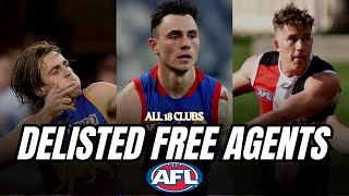 A DELISTED FREE AGENT FOR EVERY AFL CLUB  2023 [upl. by Pandora]