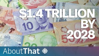 How much federal debt is too much for Canada  About That [upl. by Myrle]