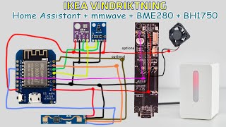 Ikea VINDRIKTNING Smart Home Assistant integration with ESP8266  HLKLD2410  BME280  bh1750 [upl. by Tice20]