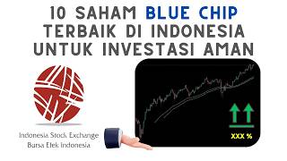 10 Saham Blue Chip Terbaik di Indonesia untuk Investasi Aman  Panduan Investasi 2024 [upl. by Ihel]