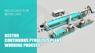 Beston Continuous Waste Plastic Pyrolysis Plant Design [upl. by Grimaldi985]