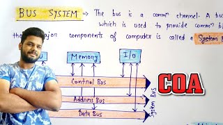 Types of Buses in computer architecture  BUS System in COA  COA  Lec12 [upl. by Ahgiel]