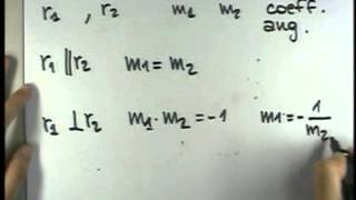 8a Geometria analitica retta [upl. by Auqenaj]