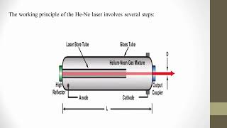 Helium Neon laser [upl. by Asilec]