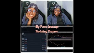 My Forex Journey Week 11 Restating Purpose [upl. by Kylen]