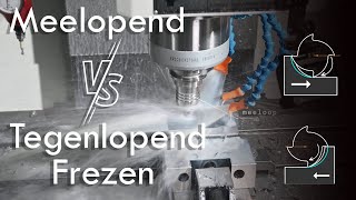 Meelopend vs tegenlopend frezen Hoe kies je de juiste freesrichting [upl. by Idnam]